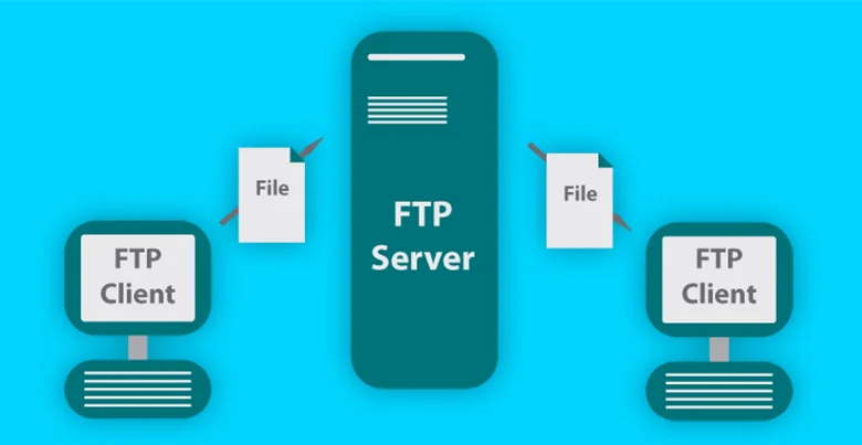 FTP Nedir?